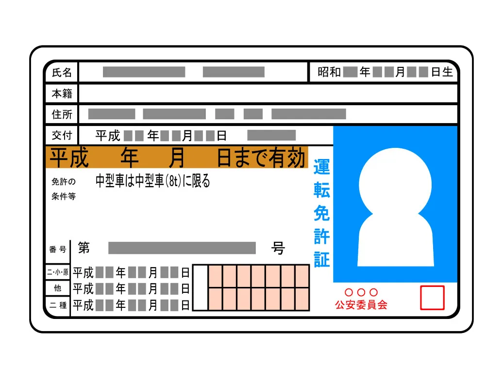 運転免許証の見本